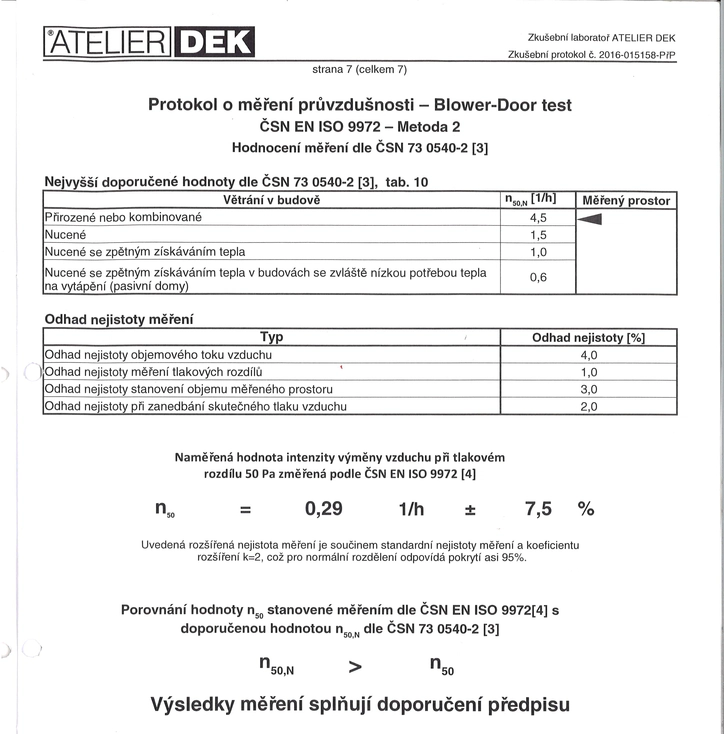 Blower-door test